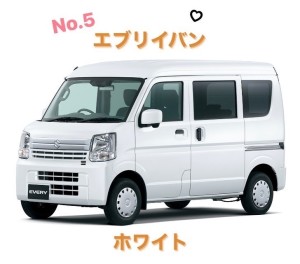 ★高野山スズキ売れてる車ランキング★～軽自動車～